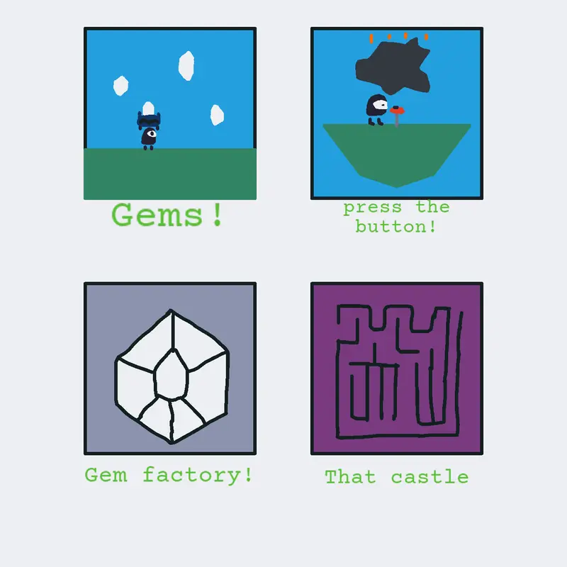Game by @Meowmeo