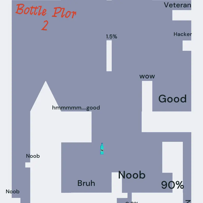 Game by @Recorder_ofDeath