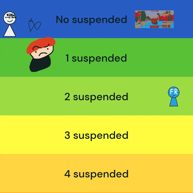 Game by @Reblox