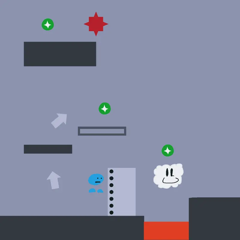 Platformer dude by @MAXIMUM_GUY