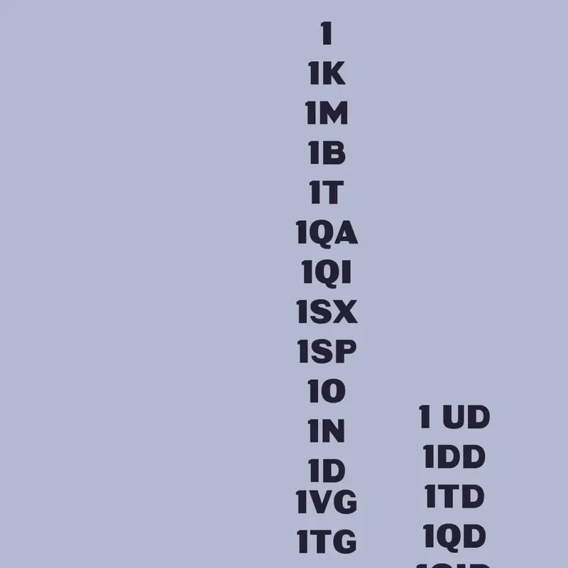 Numbers by @tommmmmmmmm