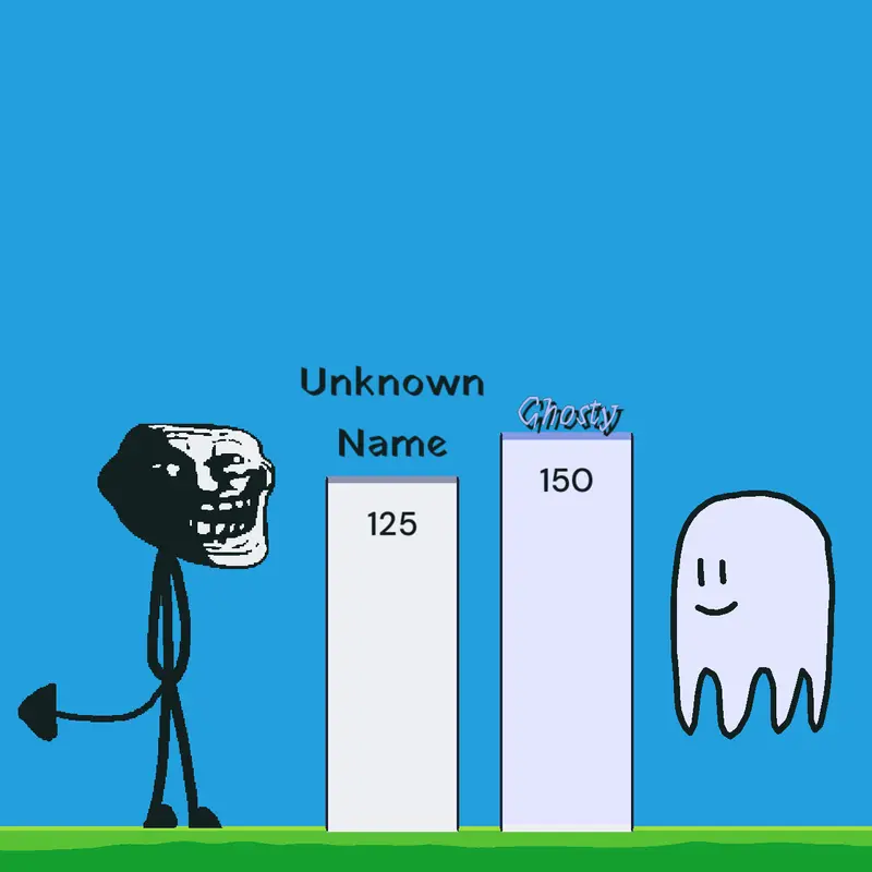 Game by @AdjectiveNounNumber