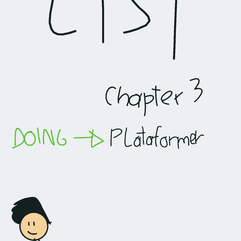 List to know what im doing by @Pitico_2025