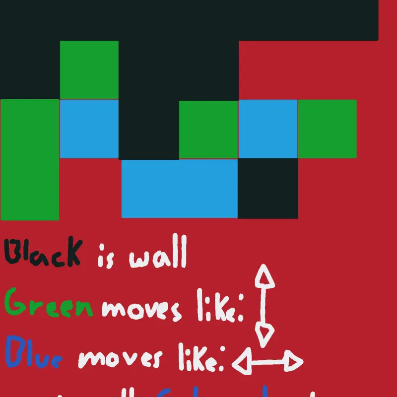 Game by @filpflops