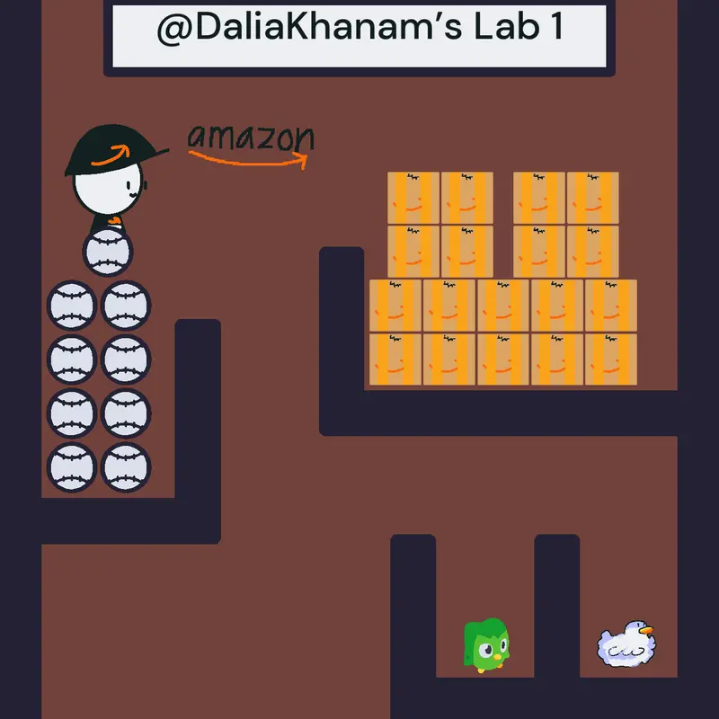 Game by @DaliaKhanam