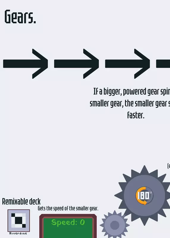 Game by @Hoverdone