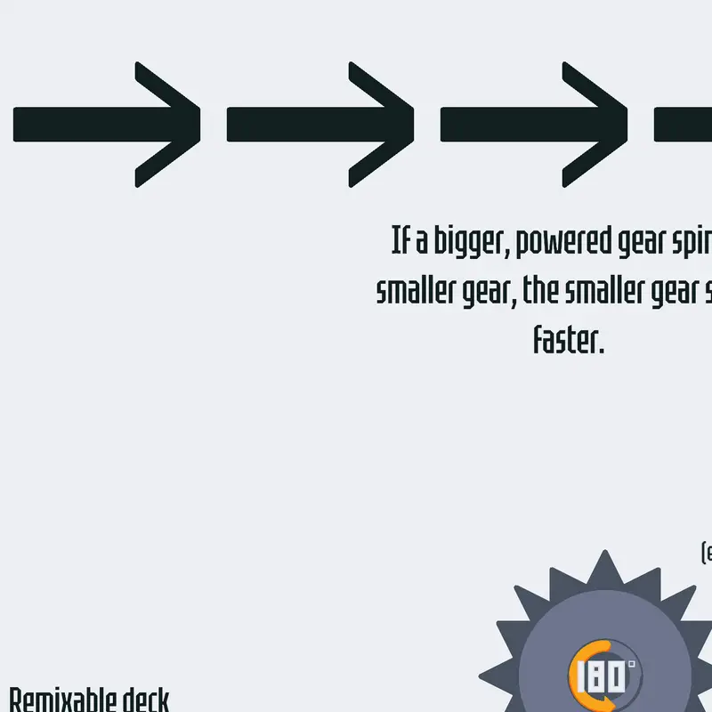 Game by @Hoverdone