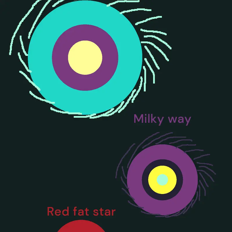 Game by @firewubbox2022
