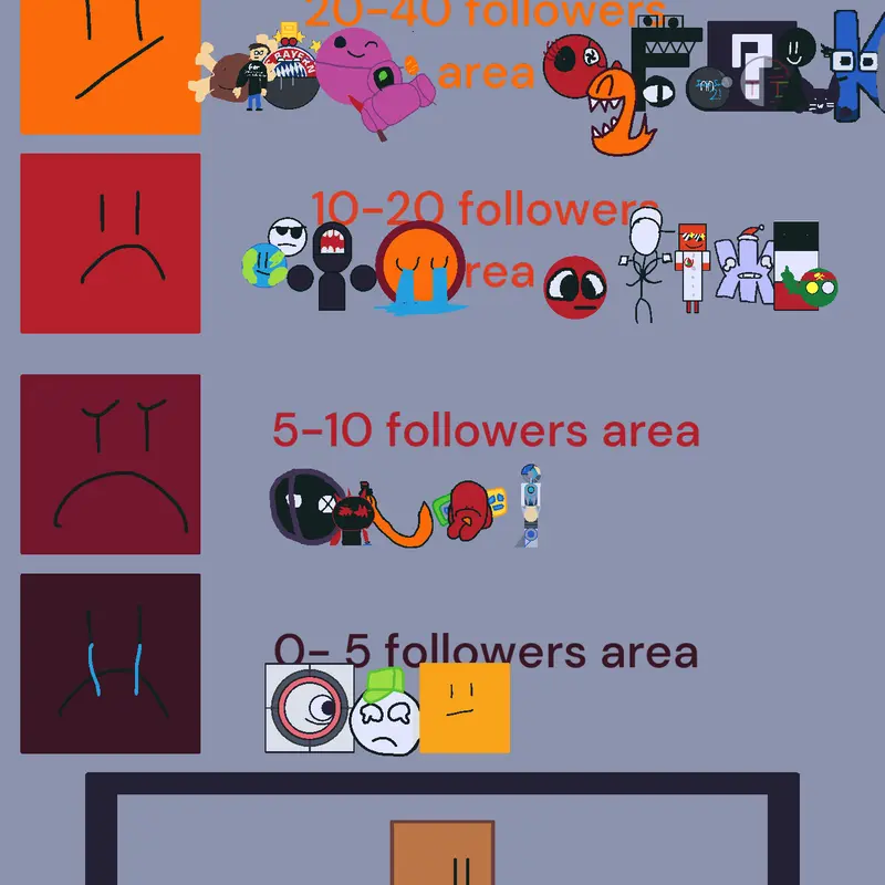 Game by @PiranhaBoi
