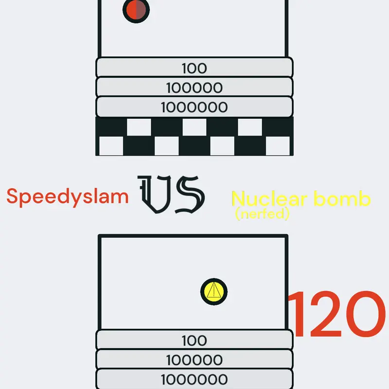 Game by @IronIsnotreal