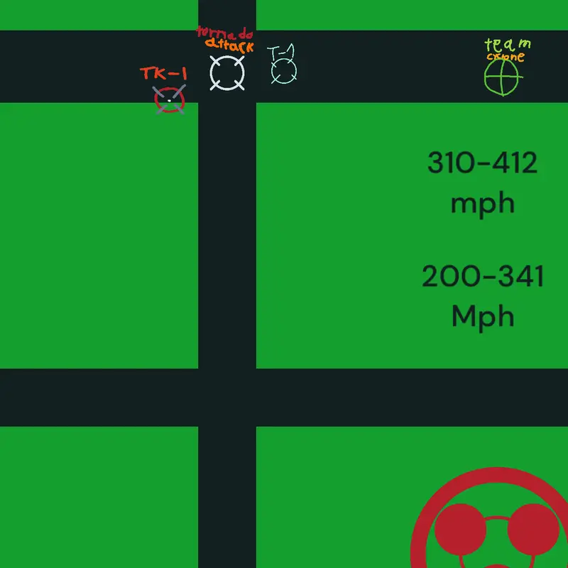 Game by @Infinitybox_animations