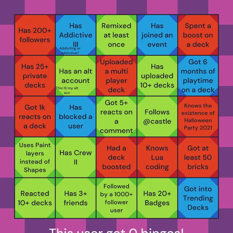 Game by @I_luv_bento_alt_2