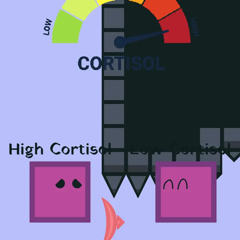 Game by @EndingGameHater