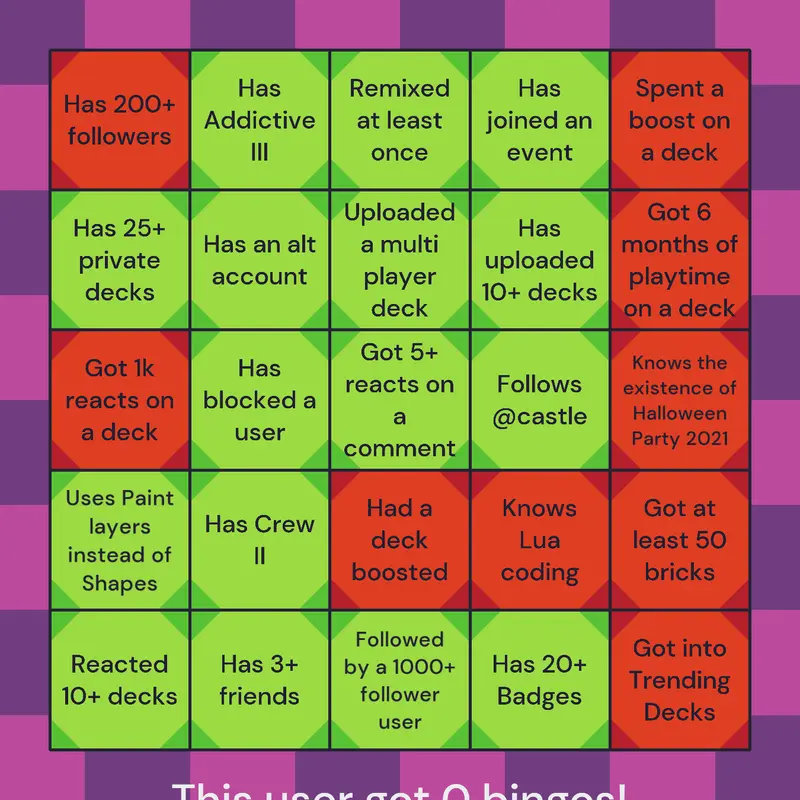 Game by @TCelk-MOMONGA