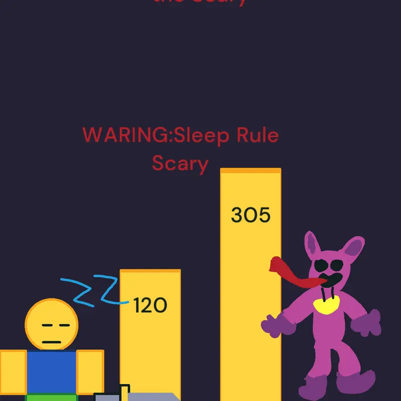 Game by @XxHoppyhahaxX