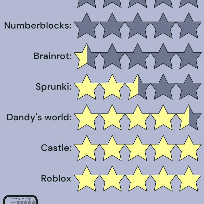 Game by @Dachnik_Smile