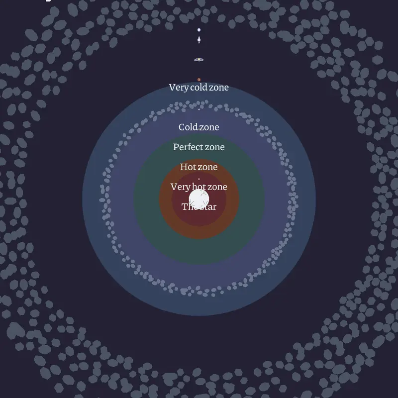 Game by @Awakened-saturn