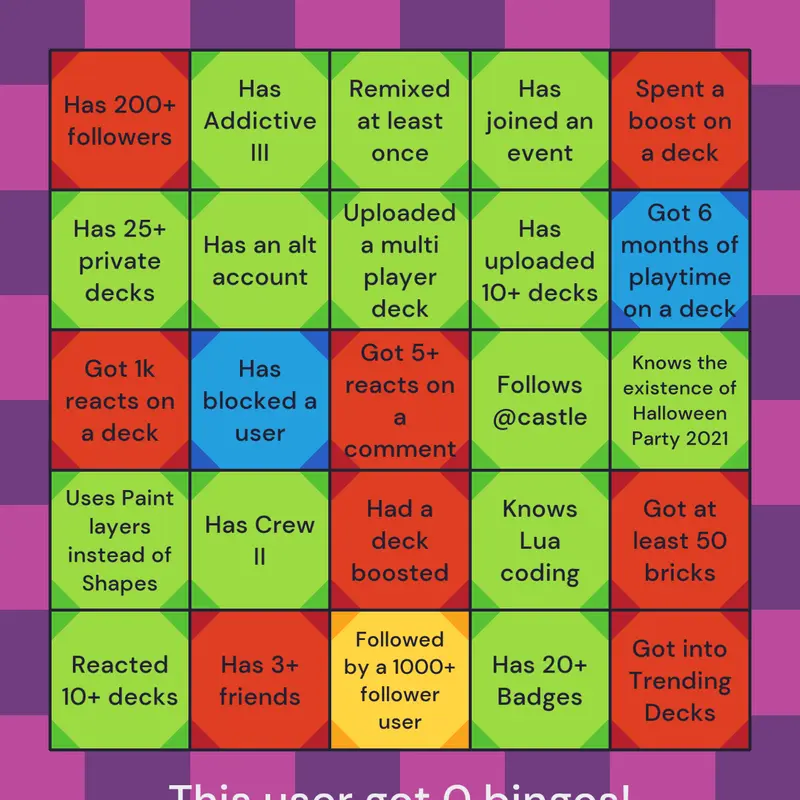 Game by @RodgerRodg