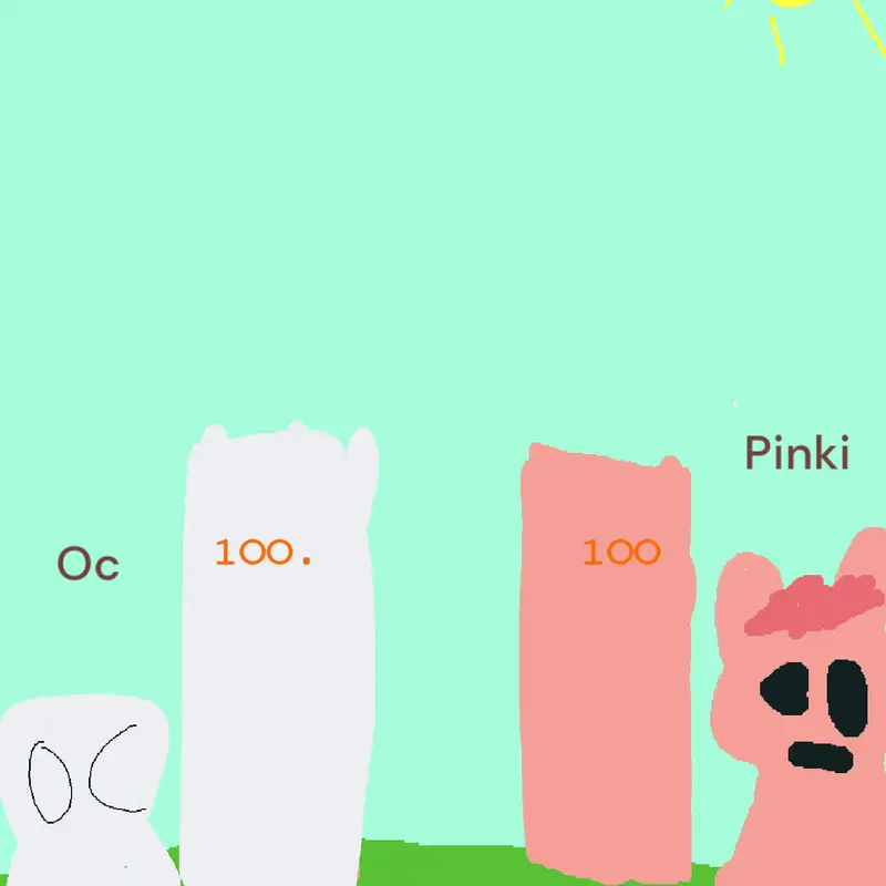 Game by @yourlocalpinki