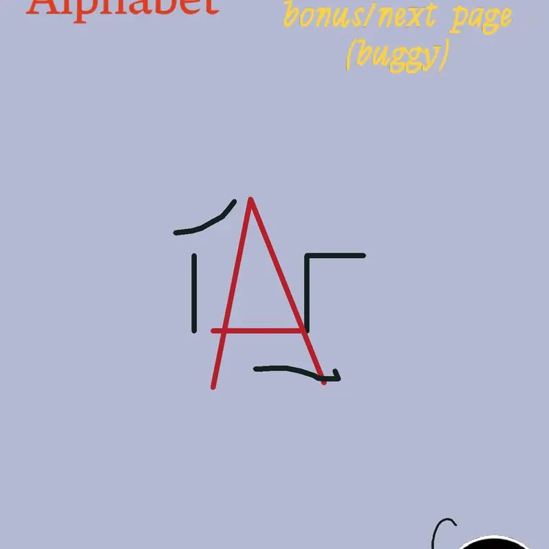 #Alphabet #Band #Lore #AlphabetLore #Sky by @CrypticCoderxV2