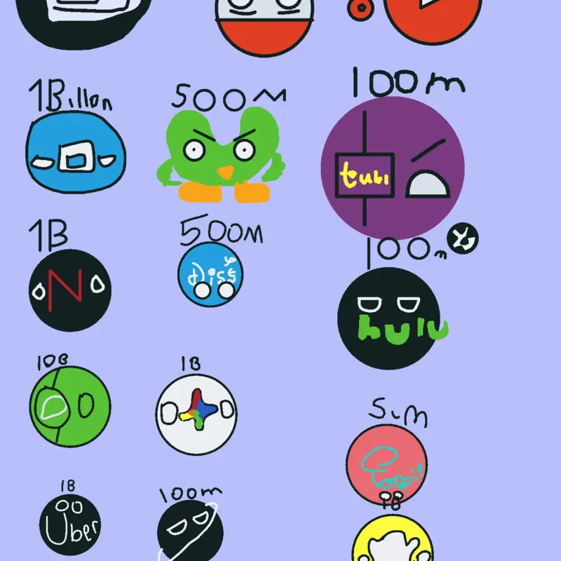 This is the apps of people countryballs by @JeanaMcGilvarythrb