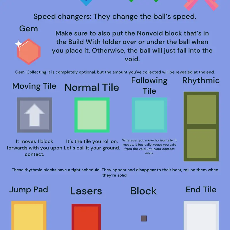 Rolling Sky Template Rework by @CastleUserYetiForever