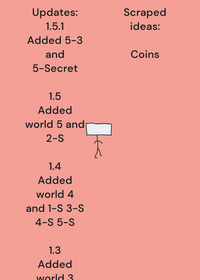 Updates in mini golf world