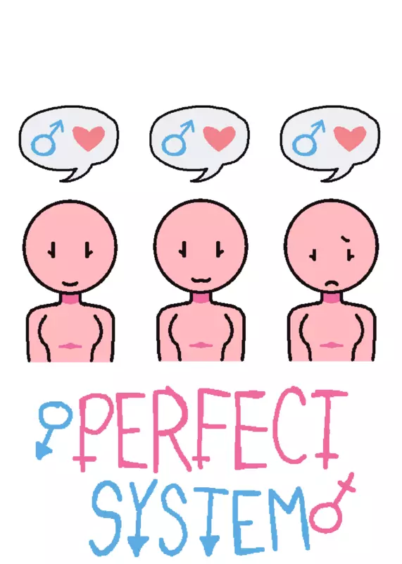 Perfect System by @Red-