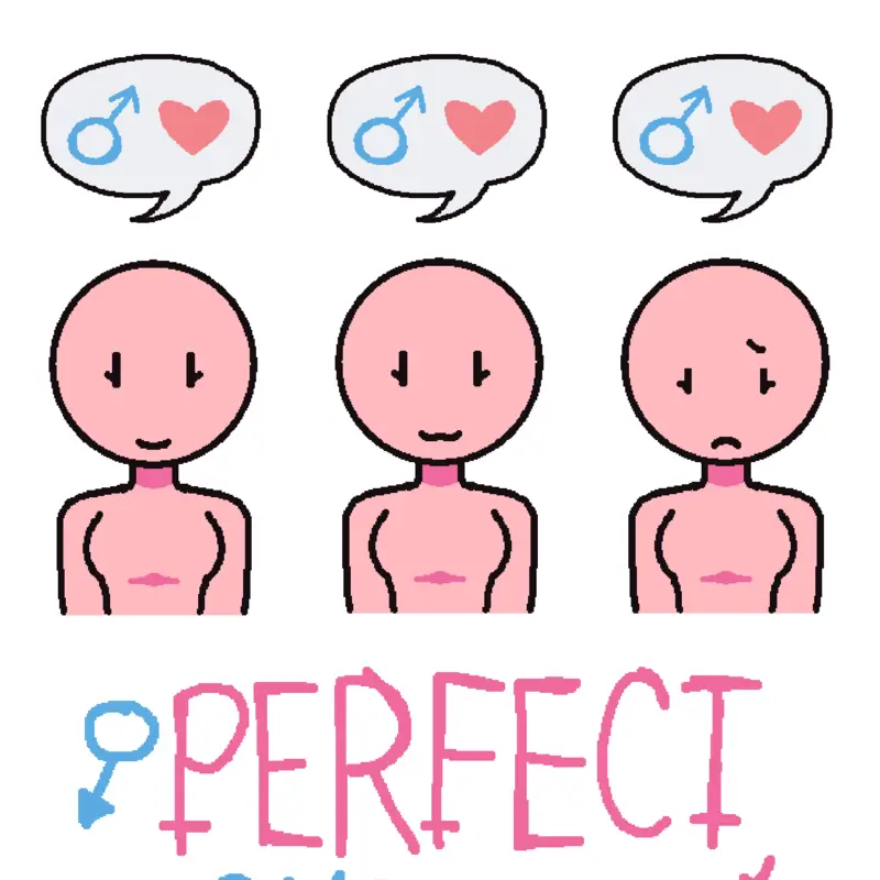 Perfect System by @Red-
