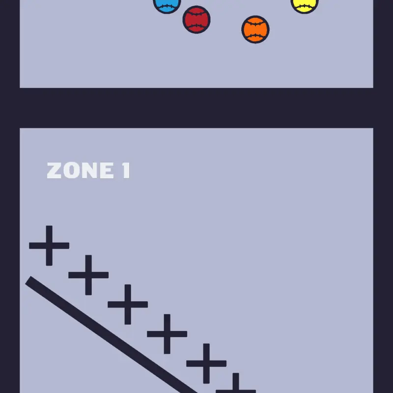 Game by @mobile1