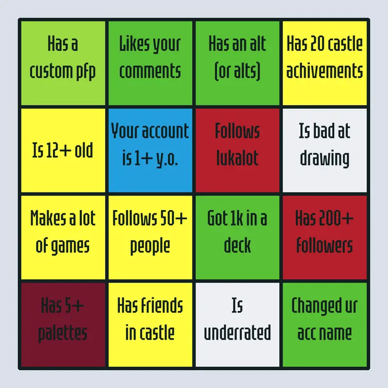 Game by @9FTHSSCT12345