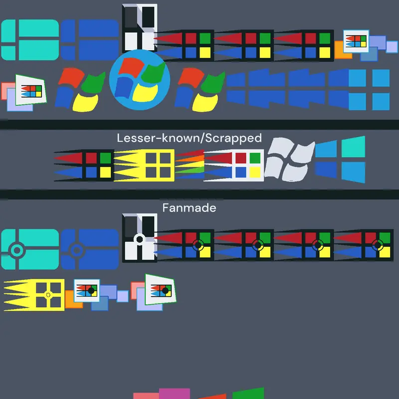 Game by @TimiLodeOn