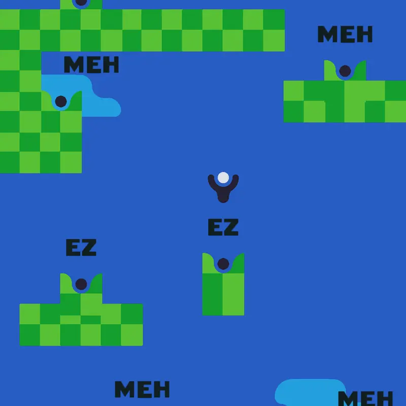 Game by @ignis90
