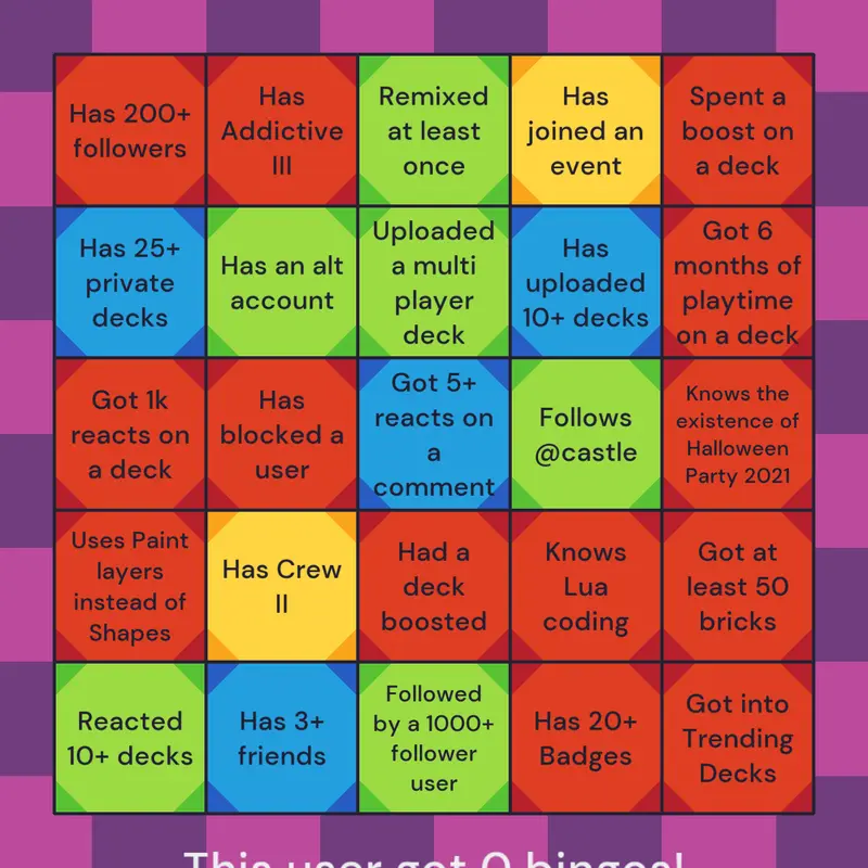 Game by @akela_lobita