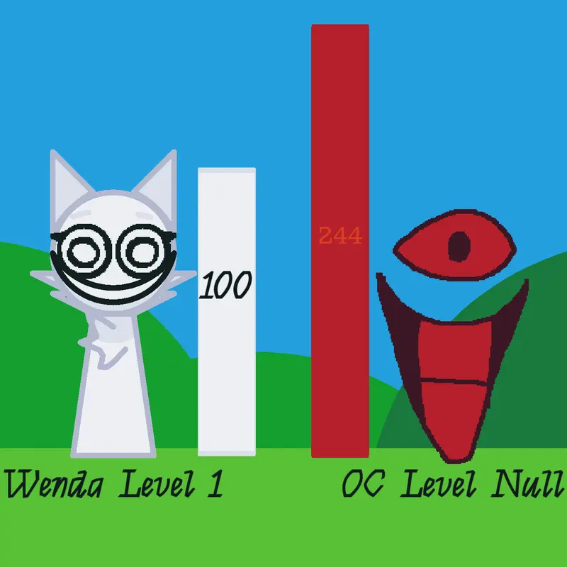 Game by @doorsmmanAGAIN