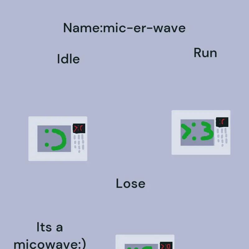 Game by @Deliangle