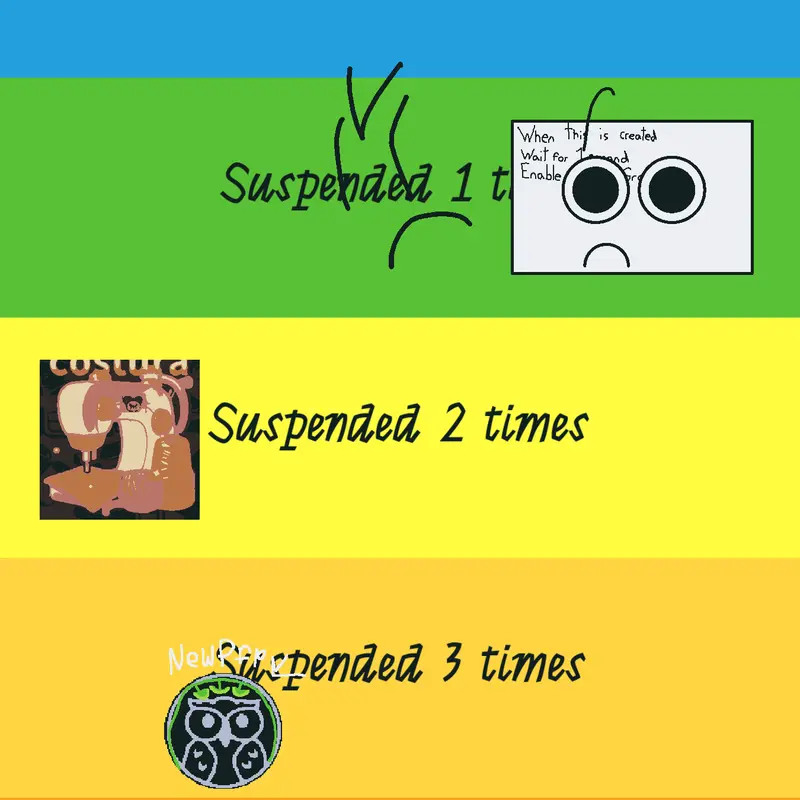 Game by @papai28473_anti-report