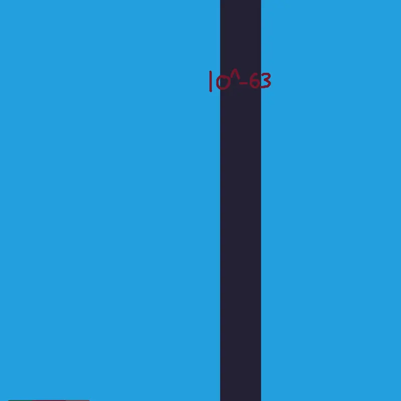 Game by @K12345678910