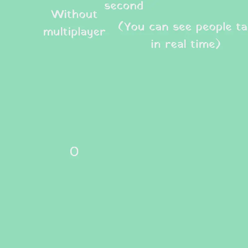 Game by @Simply_Box