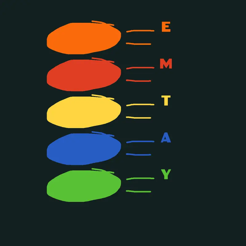 Goobs Puzzle: Mysterious letters by @RaibonVCB