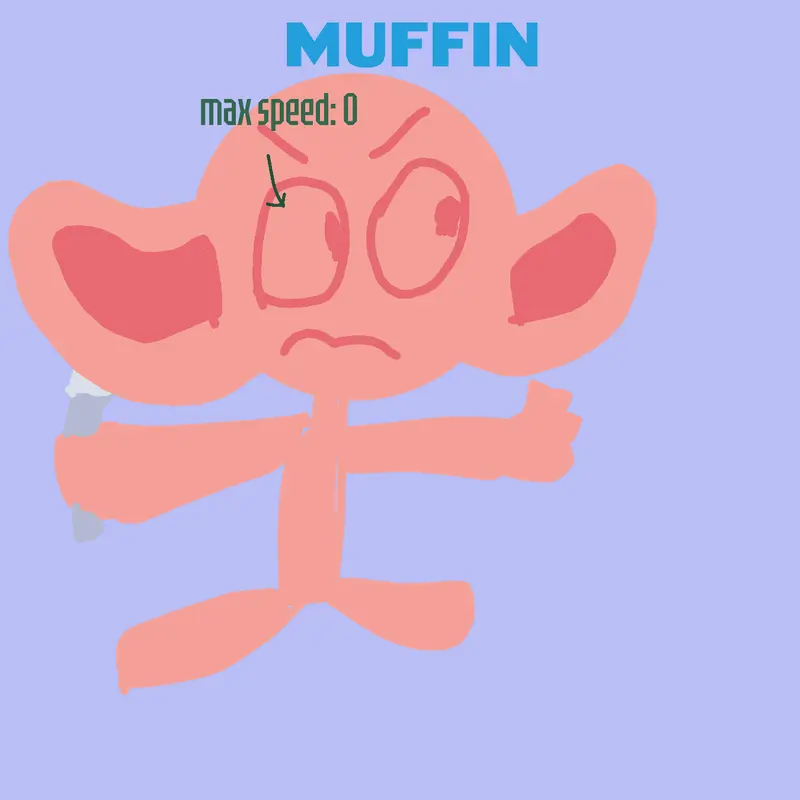 Game by @MuffinNCandy