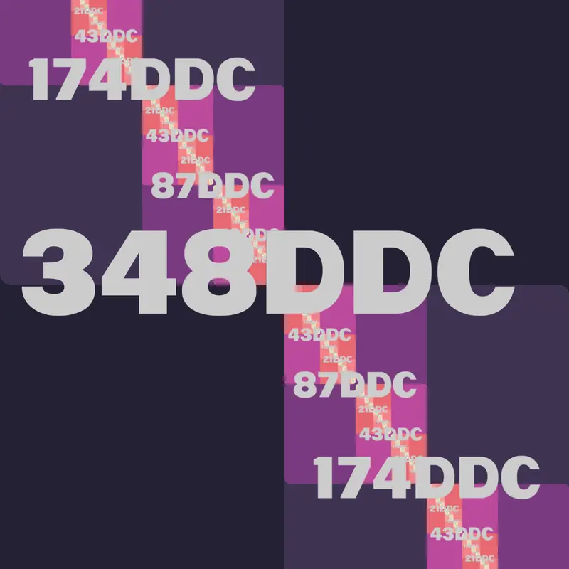 Game by @SelimUzun