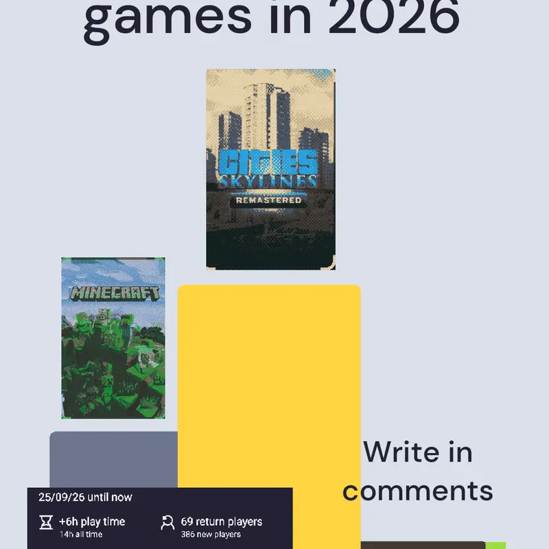 Top Simulation game in 2026 by @FITOMATIC