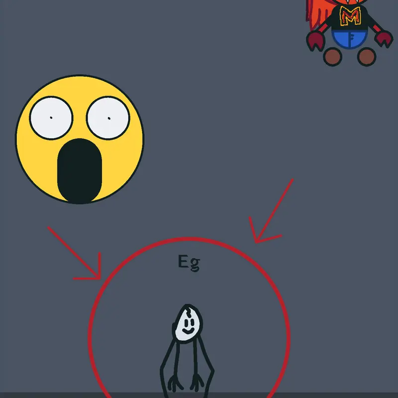 Game by @TheDemonGamer