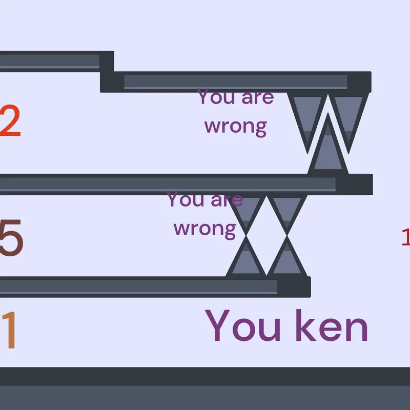 Game by @speedru
