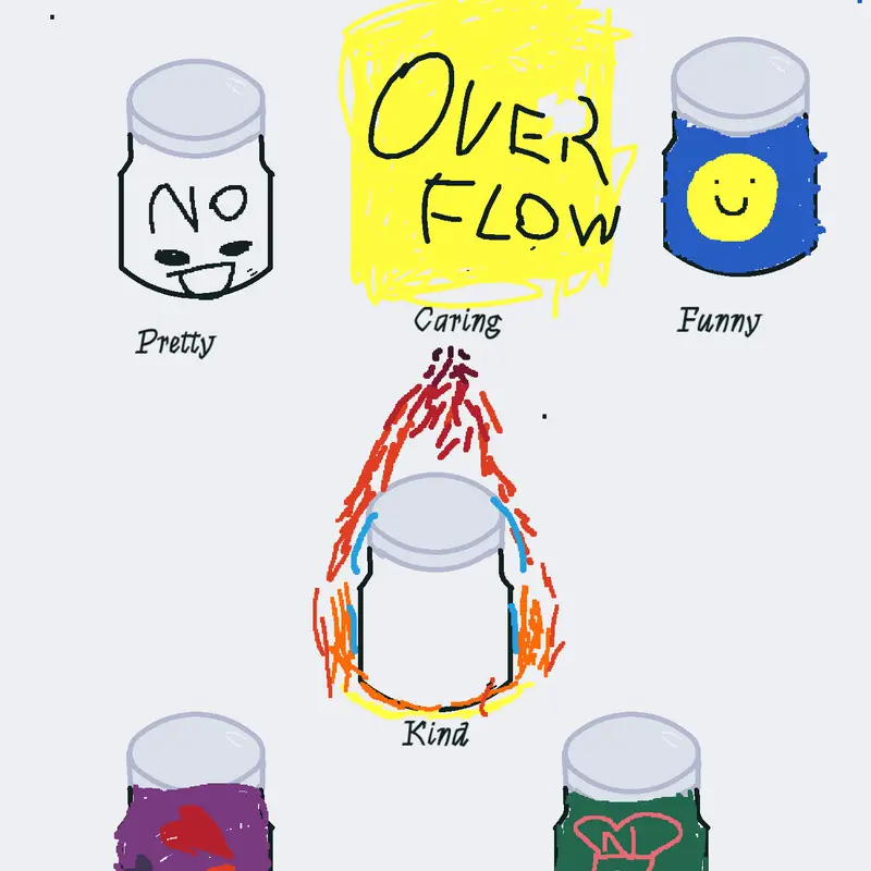 Game by @ouchbro