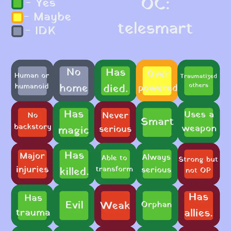 Game by @Celestial_Cosmic