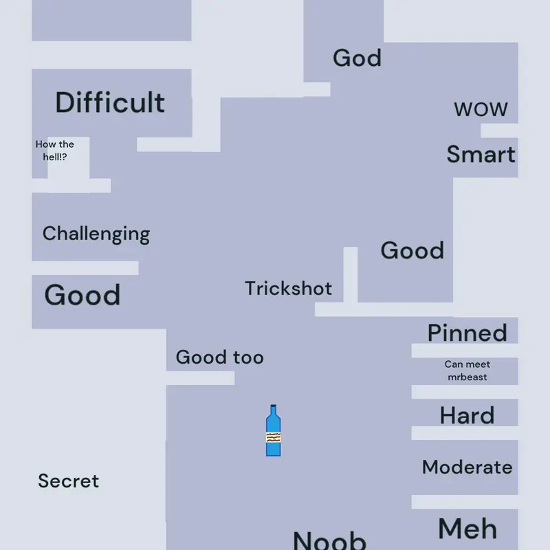 Game by @aijo