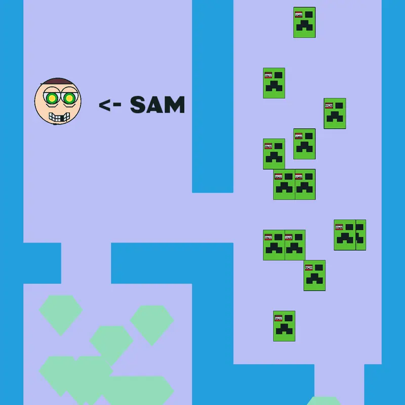 Game by @Levi001