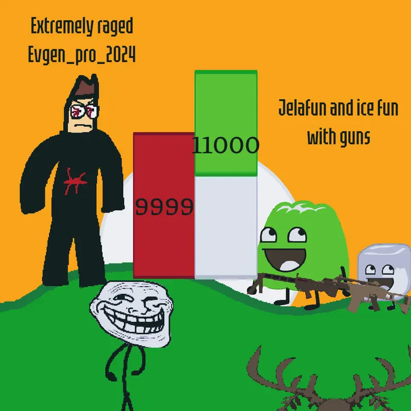 Game by @BEAR284244500579